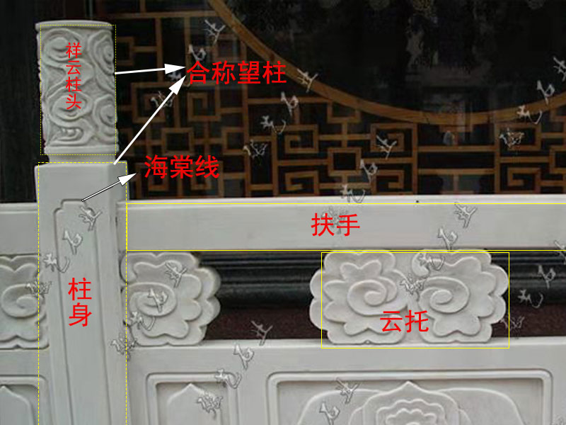 石欄桿 